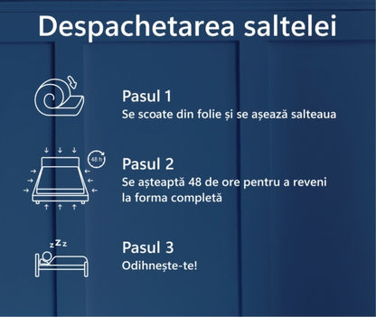 O saltea intr-un dormitor